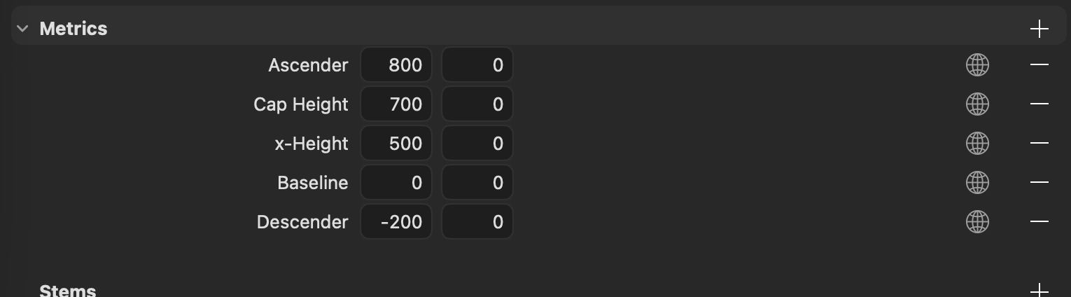 Default Glyphs master metrics with baseline 0 and cap height 700.